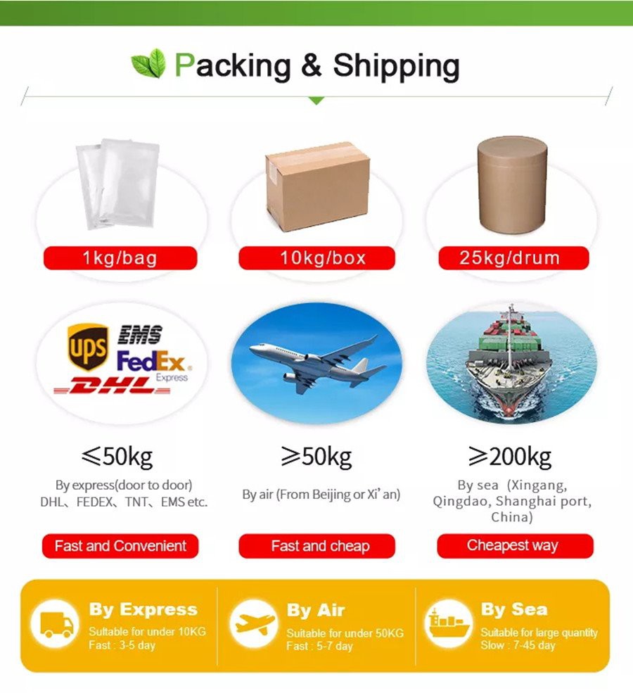 product-900-985 delivery